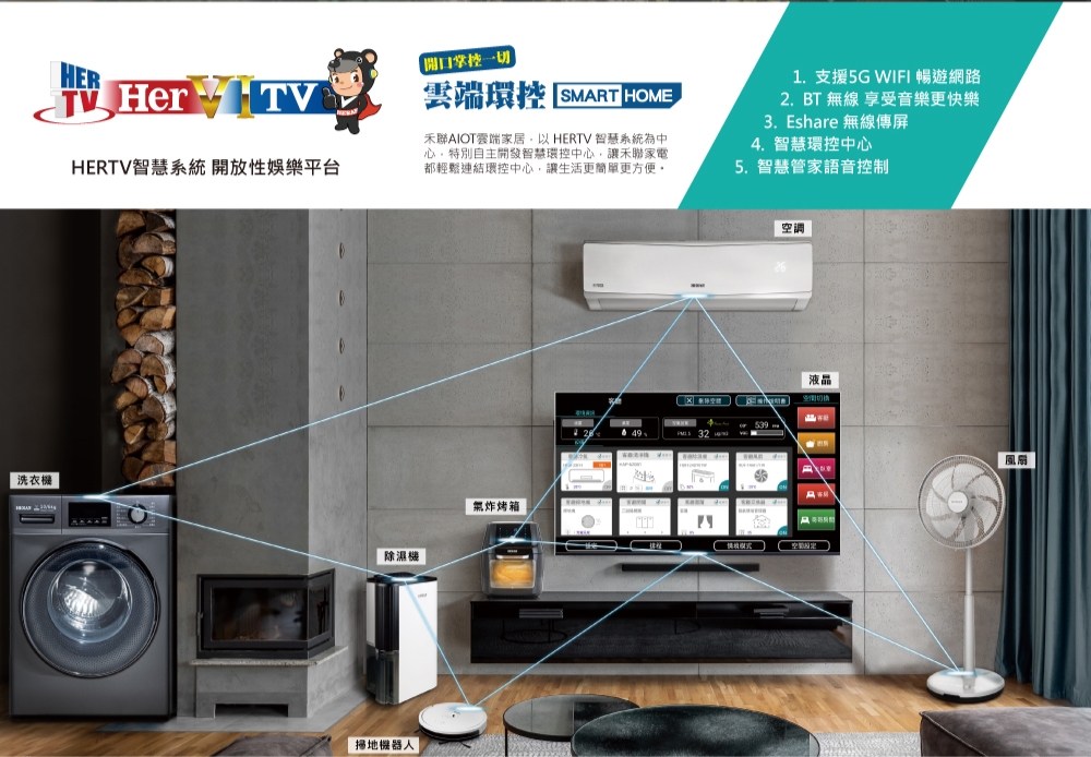 HERAN禾聯 HD-75QSF91 - 詳情10