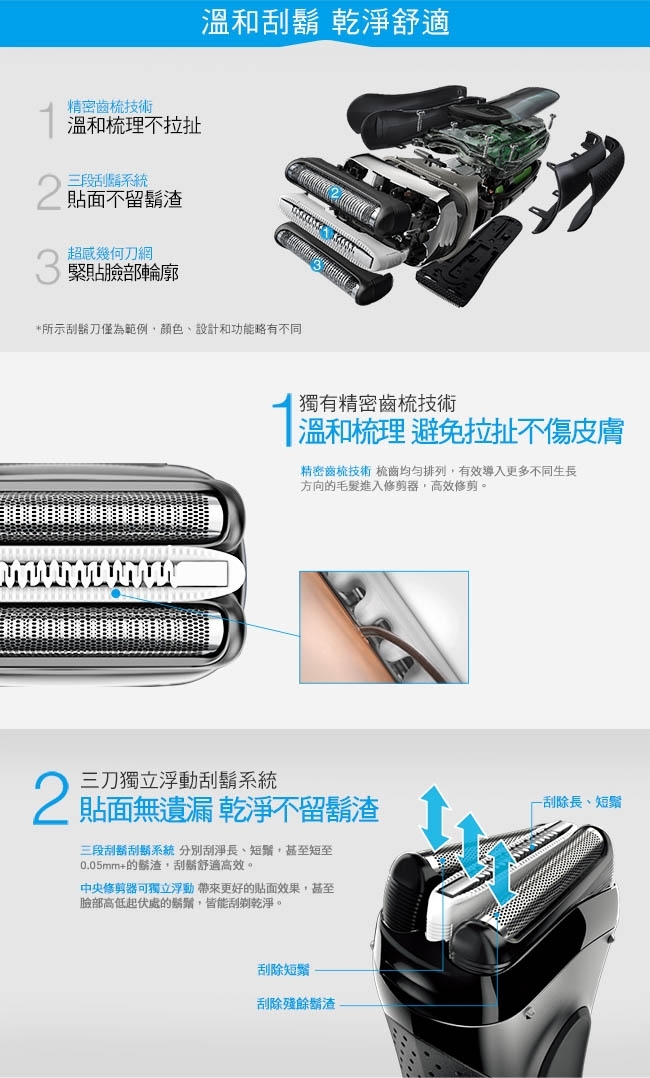 BRAUN德國百靈 3020s-B - 詳情7