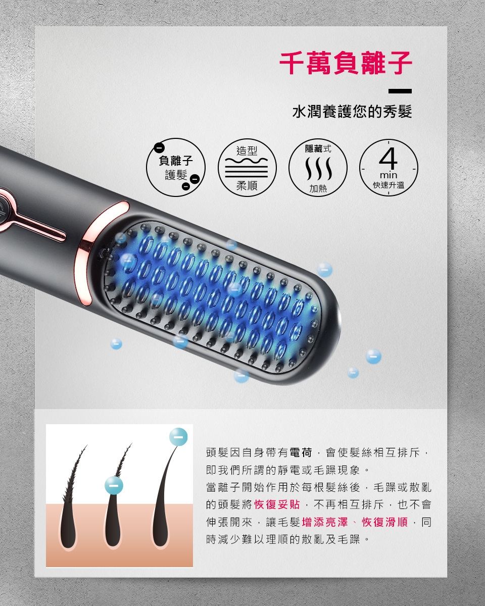 SAMPO聲寶 HC-Z23F2L - 詳情3