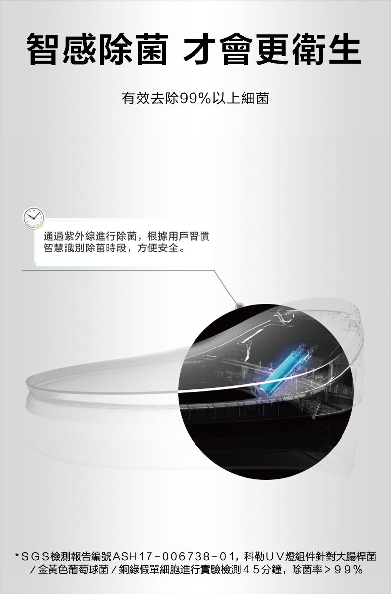 KOHLER C3-430 - 詳情8