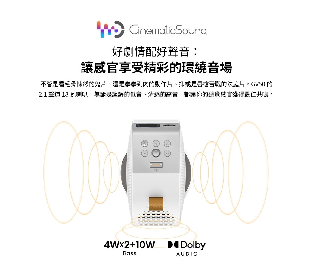 BenQ明碁 GV50 - 詳情8