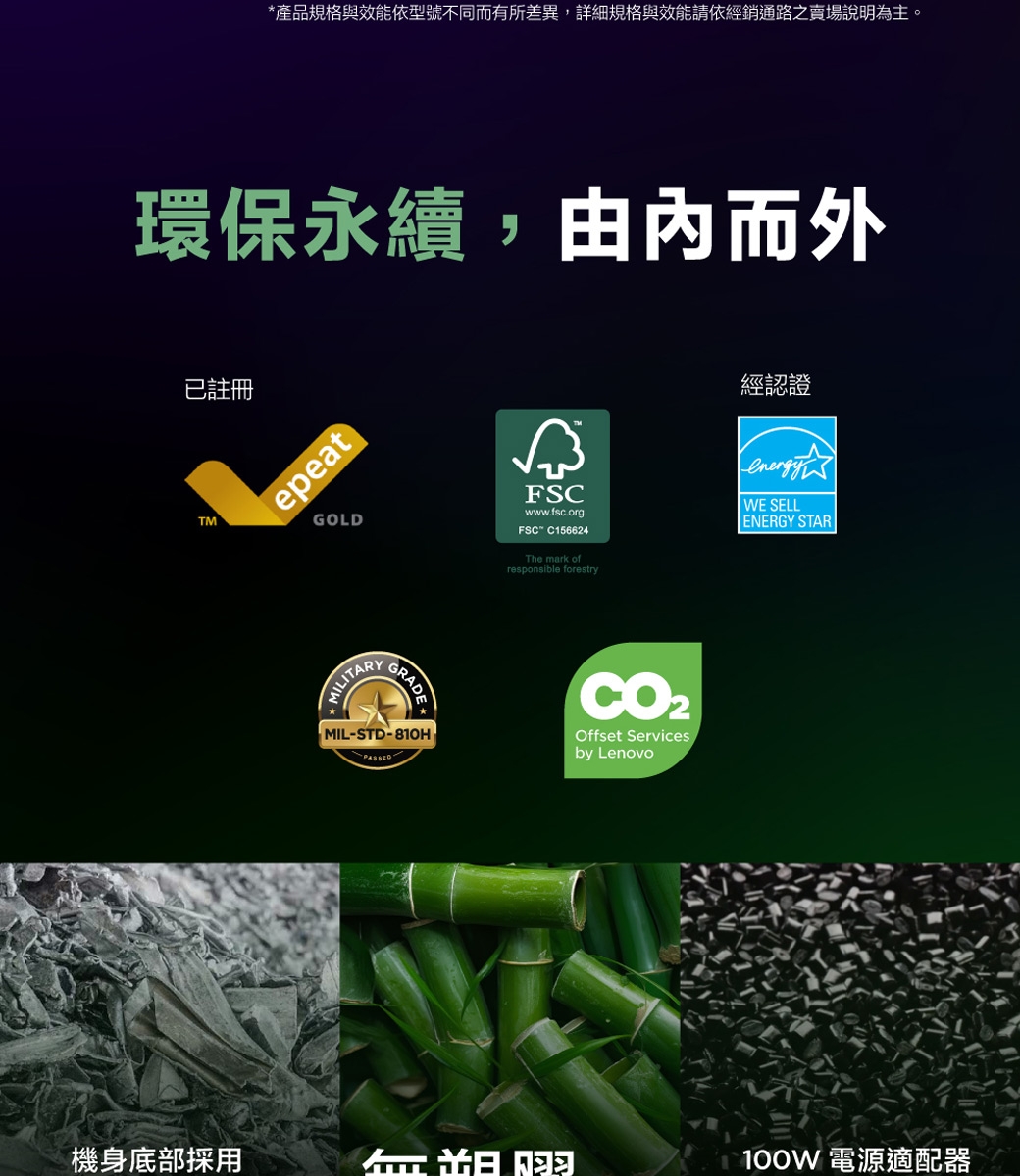 Lenovo聯想 Yoga Pro 7 - 詳情5