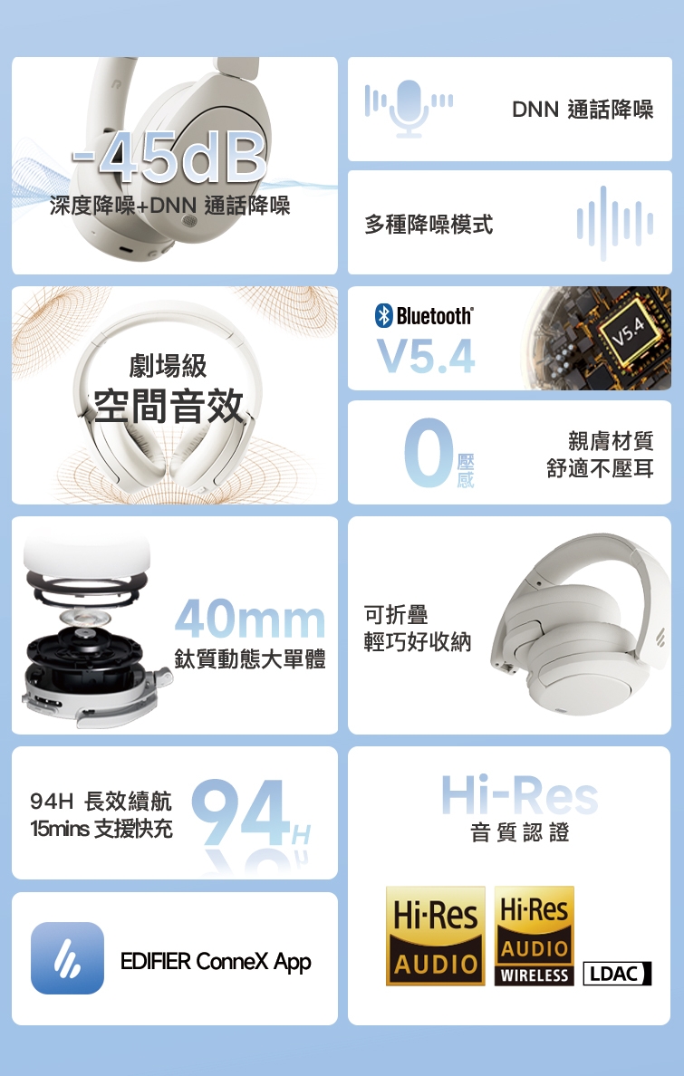 Edifier漫步者 W830NB - 詳情3