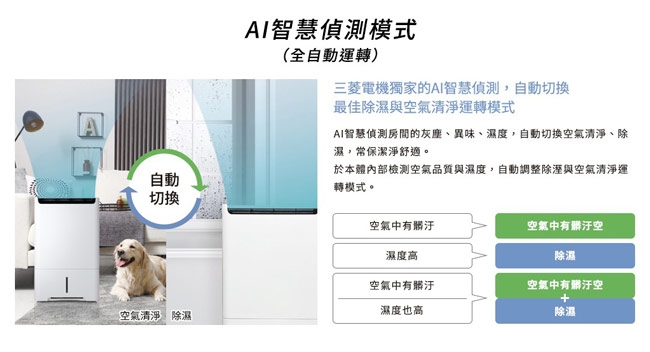 MITSUBISHI三菱 MJ-EH150JT - 詳情11