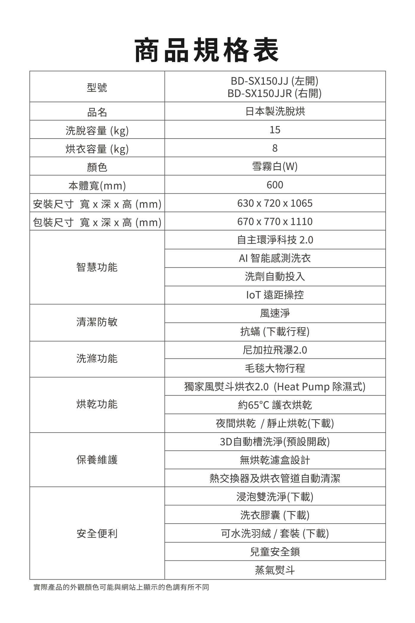 HITACHI日立 BD-SX150JJR - 詳情7