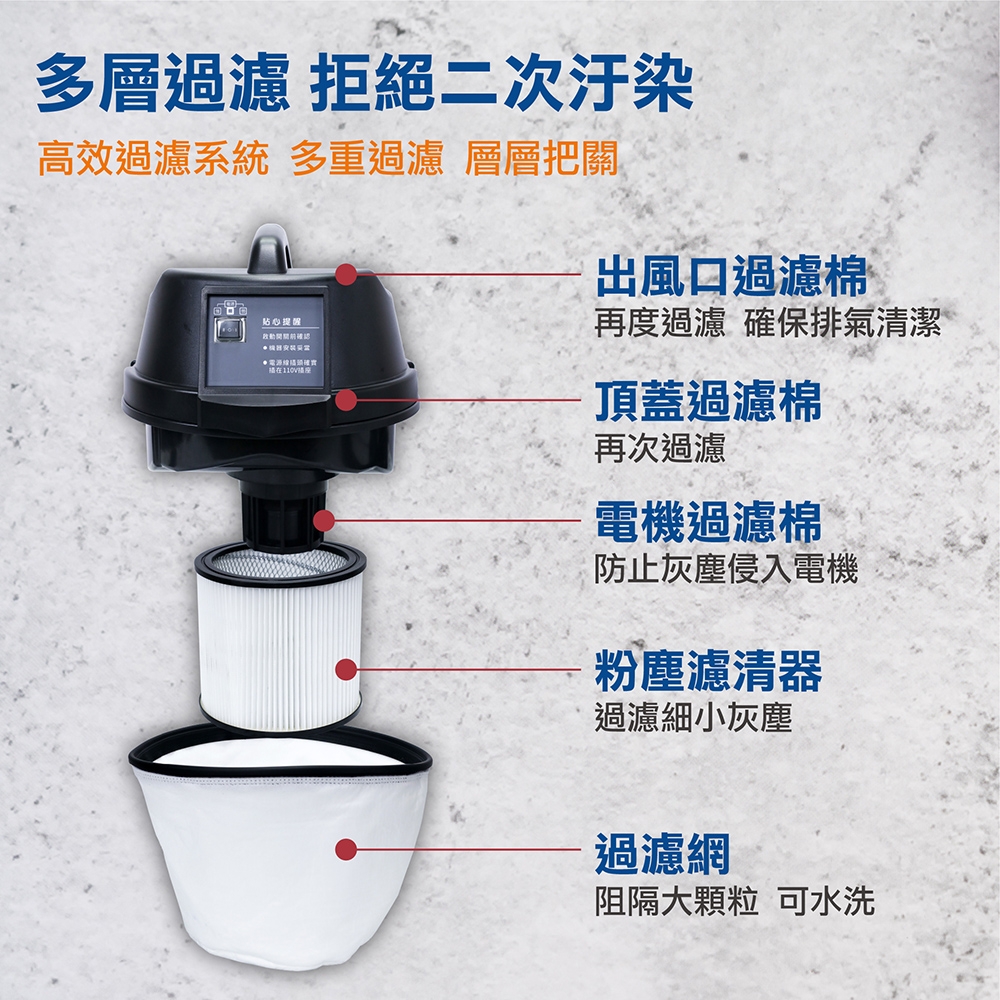 A+POWER AVC-10.0 - 詳情4