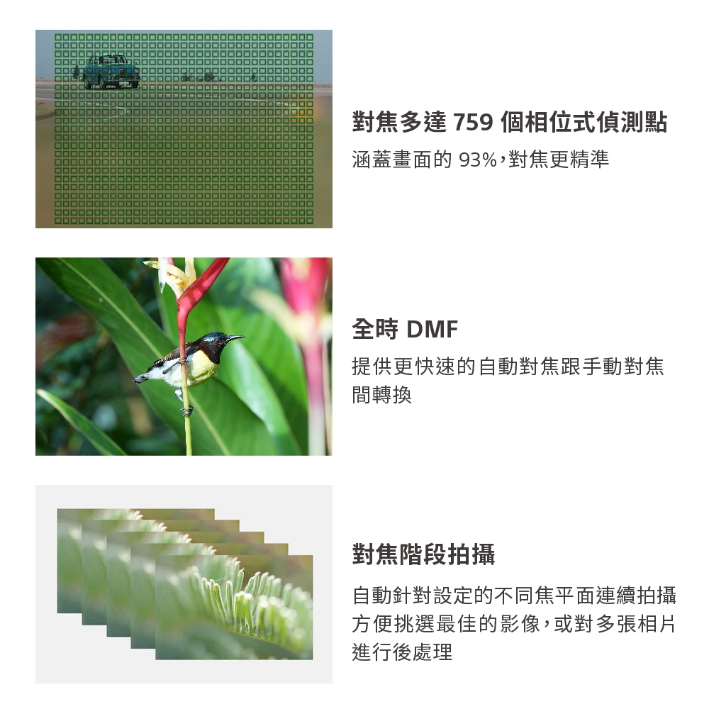 SONY索尼 A6700M ILCE-6700M - 詳情7