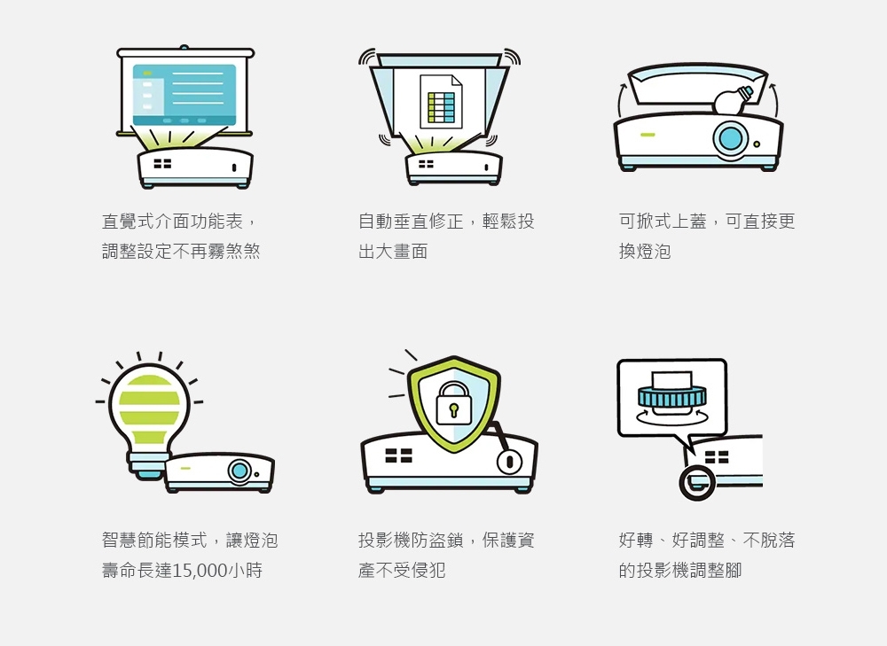 BenQ明碁 MH550 - 詳情5