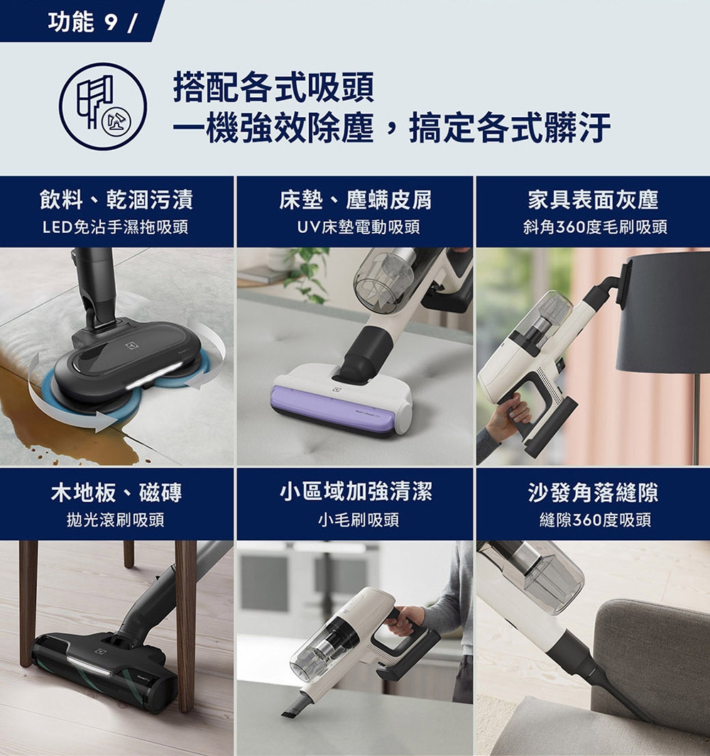 Electrolux伊萊克斯 EFP91814WH - 詳情10