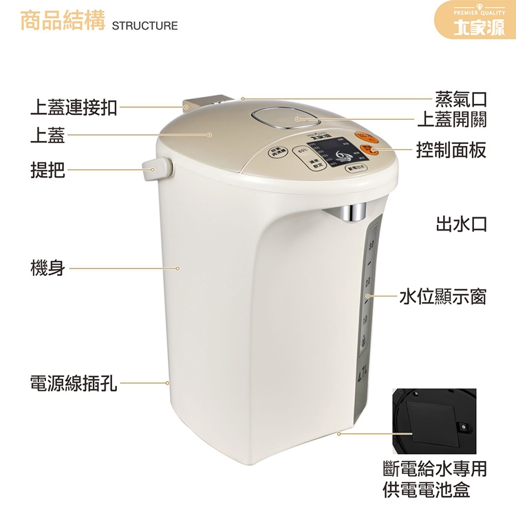 大家源 TCY-234601 - 詳情6