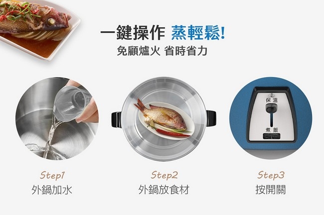 TATUNG大同 TAC-11L-HB - 詳情7