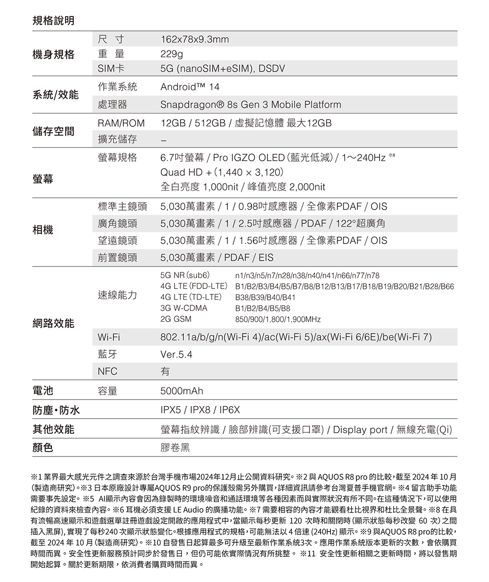 SHARP夏普 AQUOS R9 Pro - 詳情6