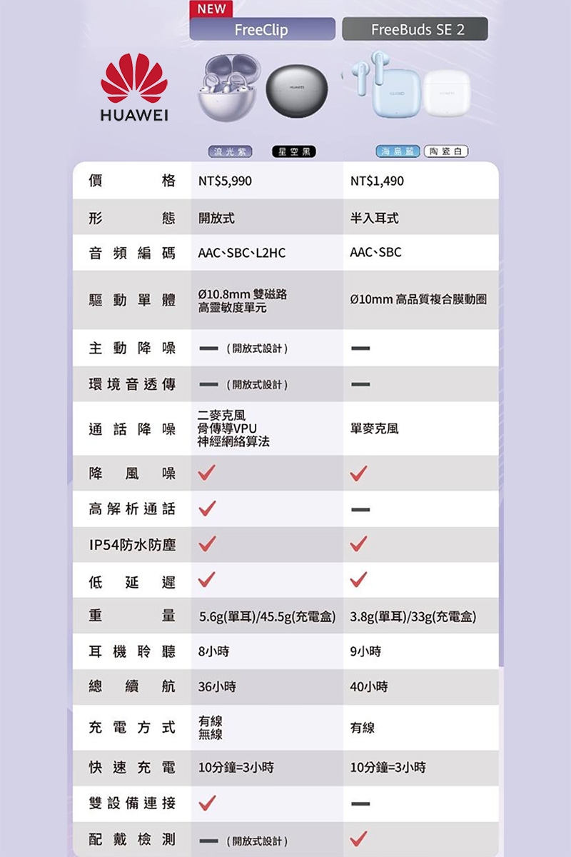 Huawei華為 FreeClip - 詳情3