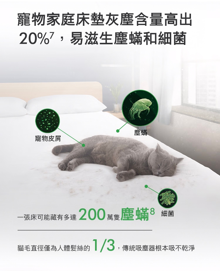 Dyson戴森 SV47 - 詳情8