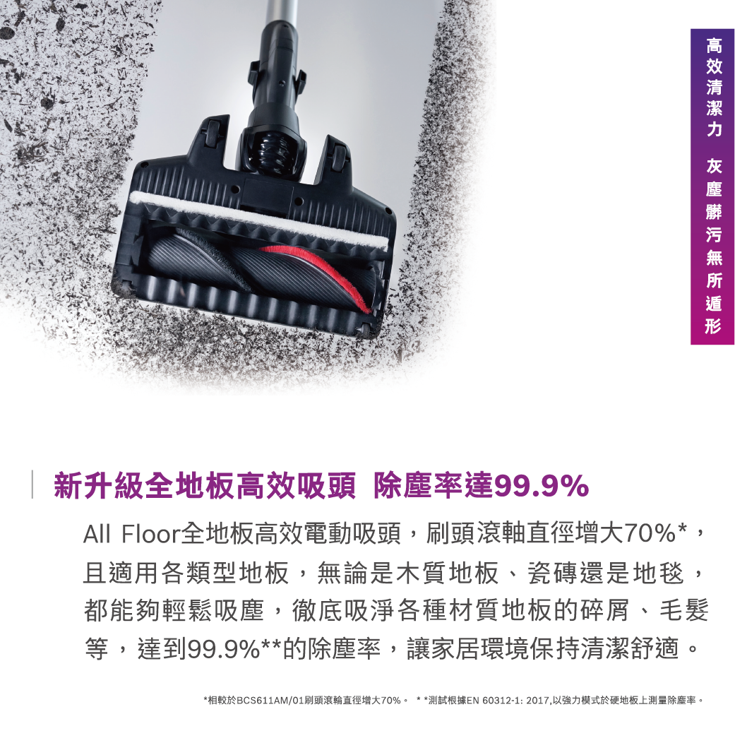 BOSCH博世 BBS711B3TW - 詳情5