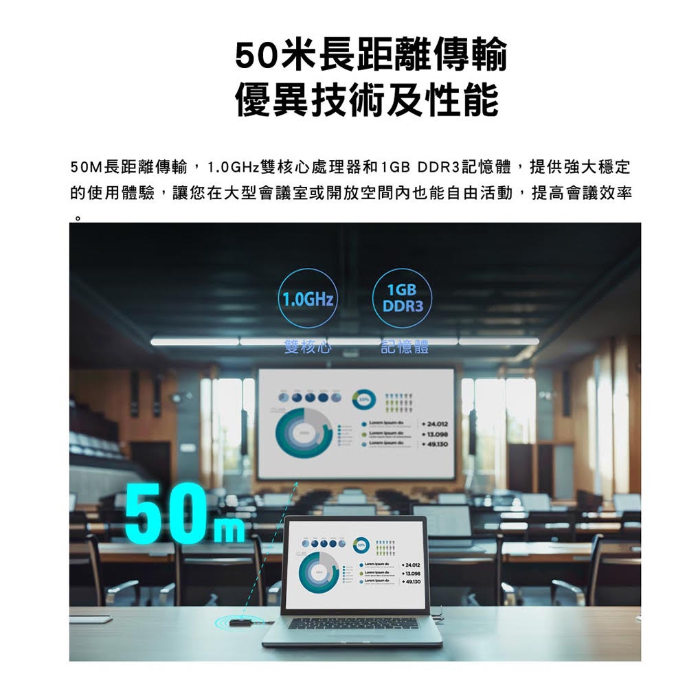 PX大通 WTR-1500C - 詳情7