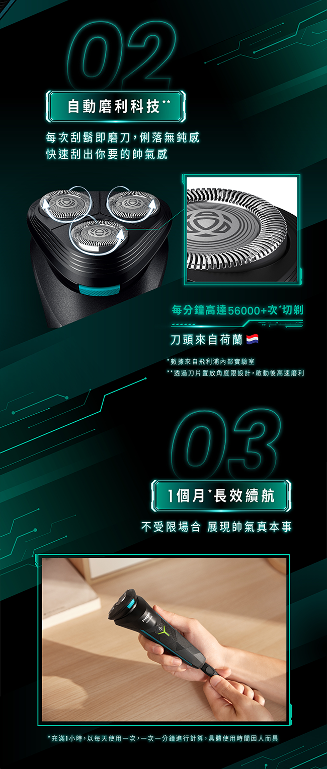 PHILIPS飛利浦 S1115 - 詳情2