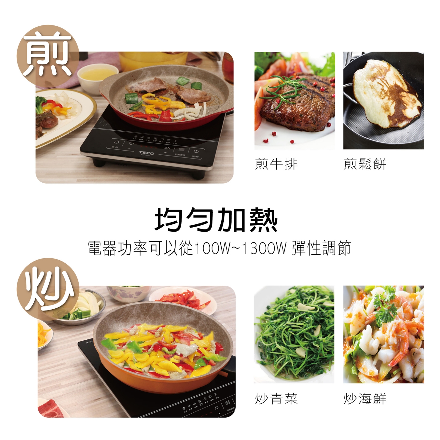 TECO東元 XYFYJ011 - 詳情6