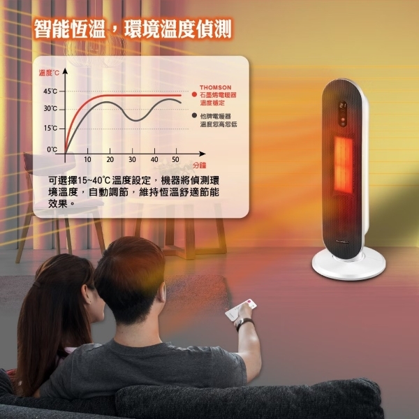 THOMSON湯姆盛 TM-SAW31F - 詳情4