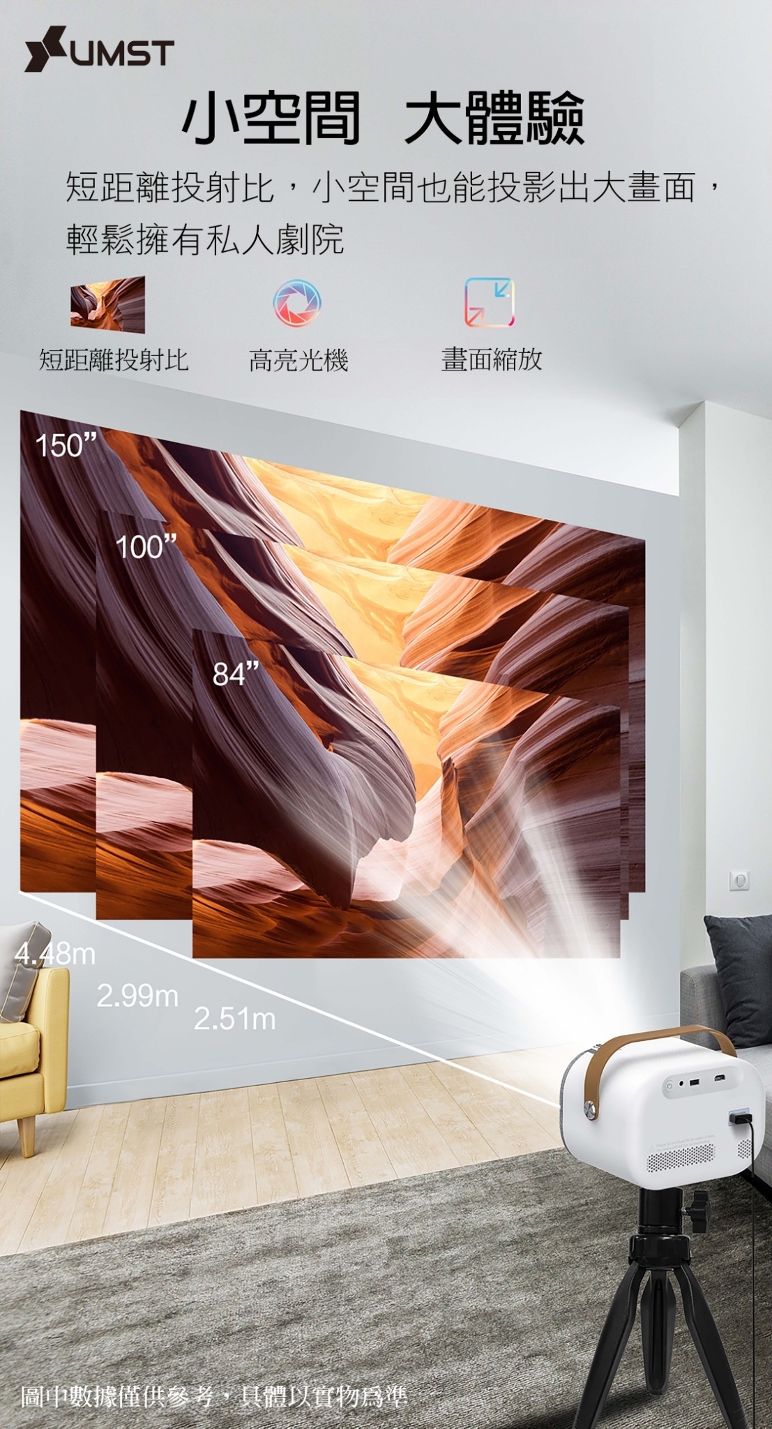 UMST優美視 Q1 - 詳情8