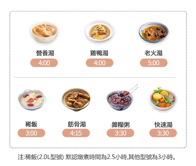 Ogula小倉 電燉鍋 2L - 詳情9