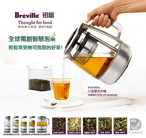 Breville鉑富 BTM800XL - 詳情2