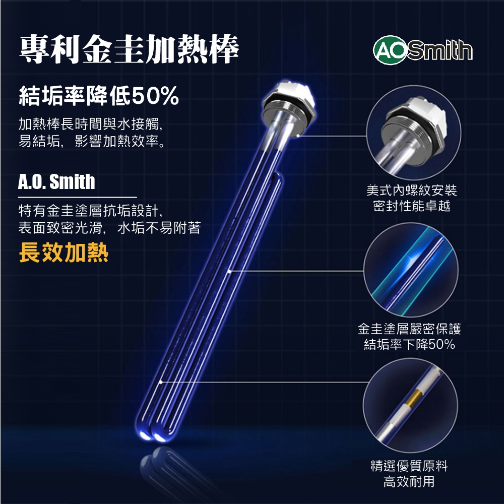 AOSmith史密斯 HPA-80C1.5AT - 詳情6