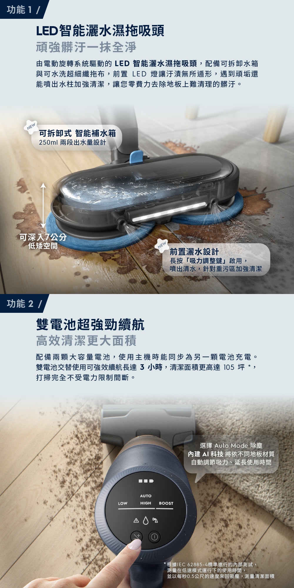 Electrolux伊萊克斯 EFP81824 - 詳情4