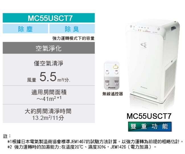 DAIKIN大金 MC55USCT7 - 詳情7