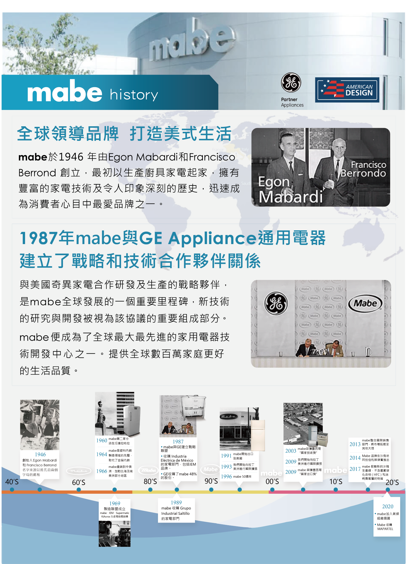 GE奇異 SME26N5XNBBT - 詳情14