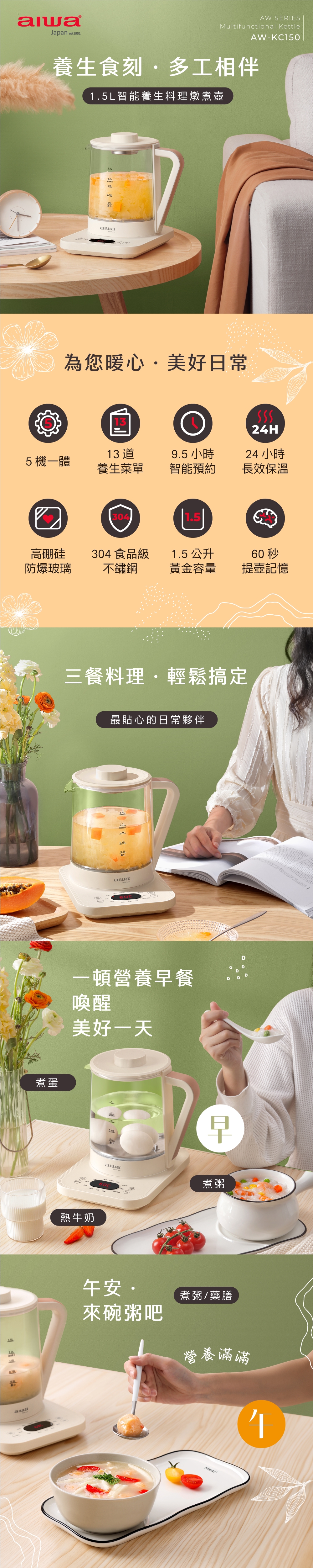 AIWA愛華 AW-KC150 - 詳情2