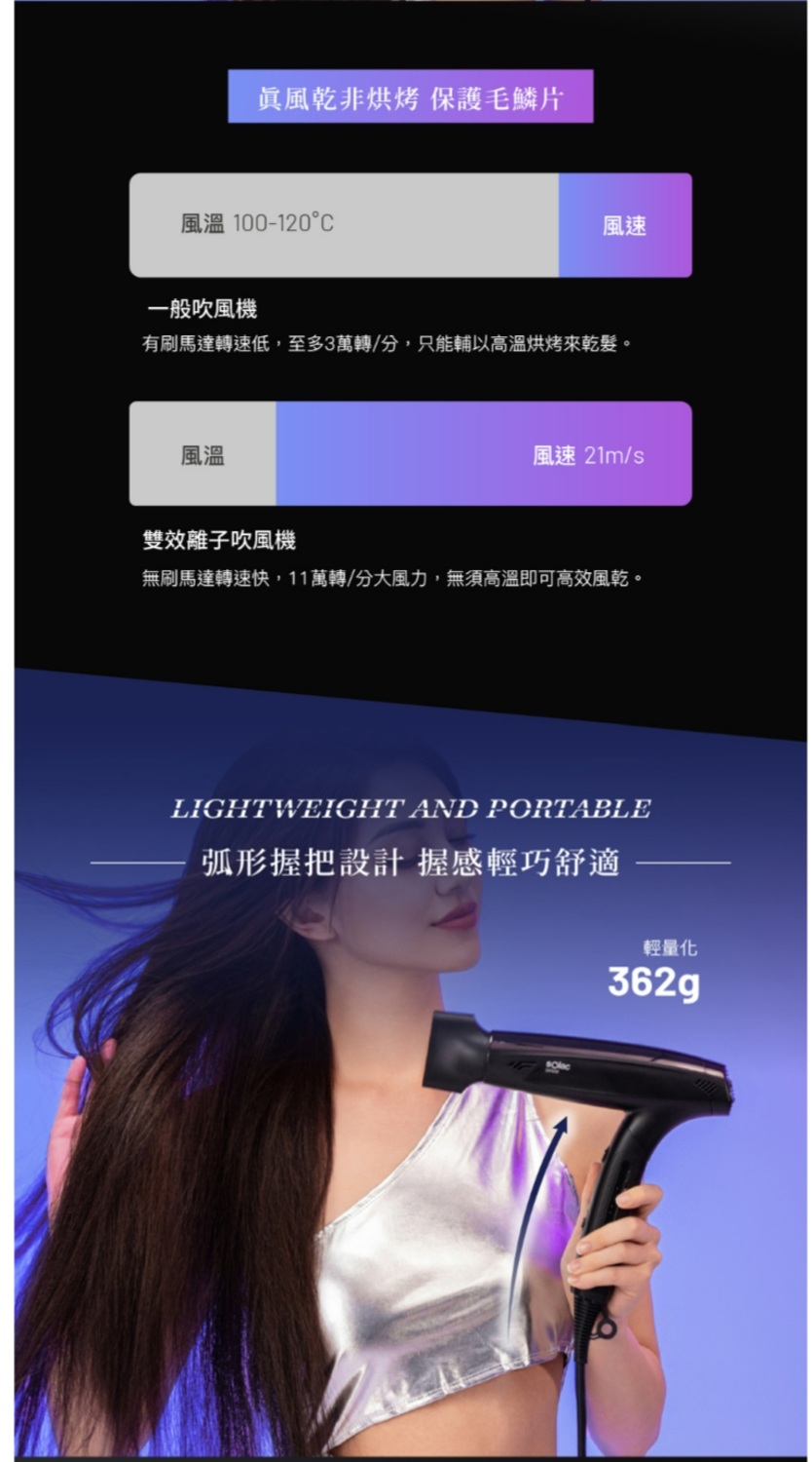 Laifen徠芬 SD-1600 - 詳情5