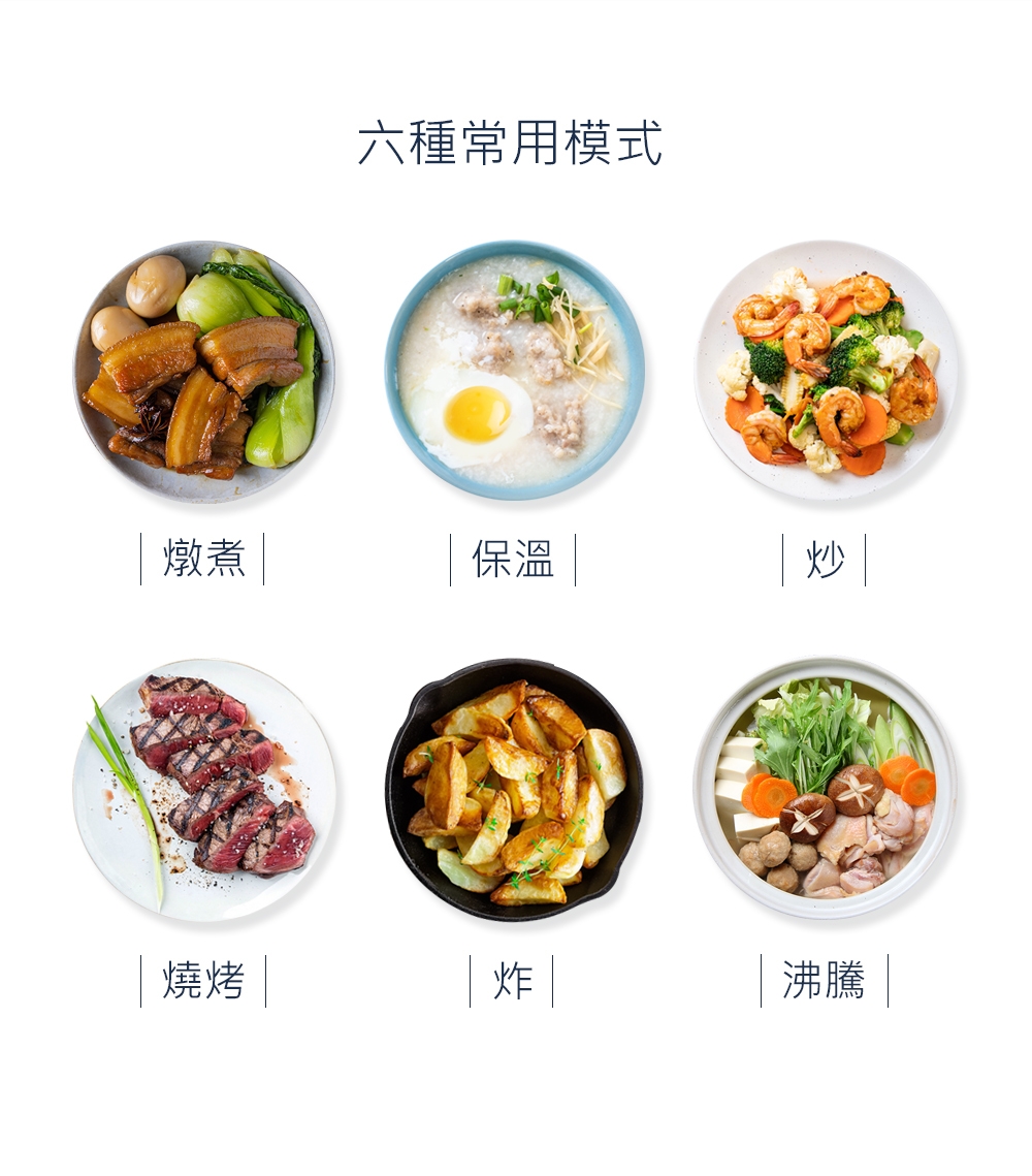 PHILIPS飛利浦 HD4990 - 詳情4