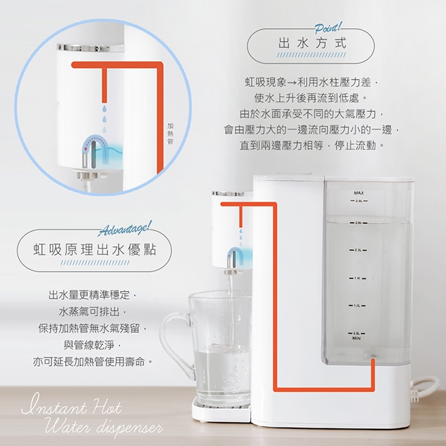 AWSON歐森 ASW-K2901 - 詳情7