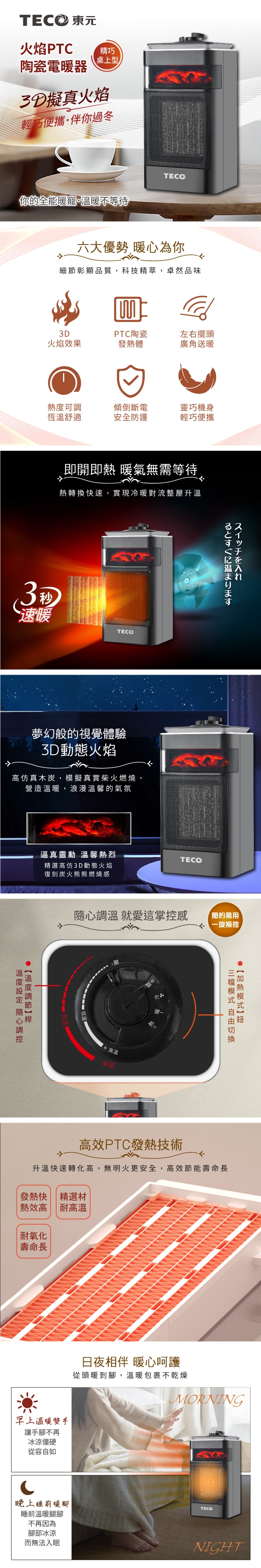 TECO東元 XYFYN4001CBB - 詳情2