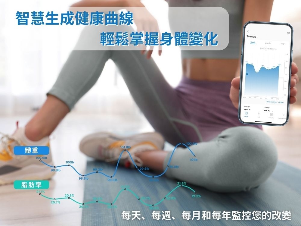 RENPHO ES-CS20M - 詳情4