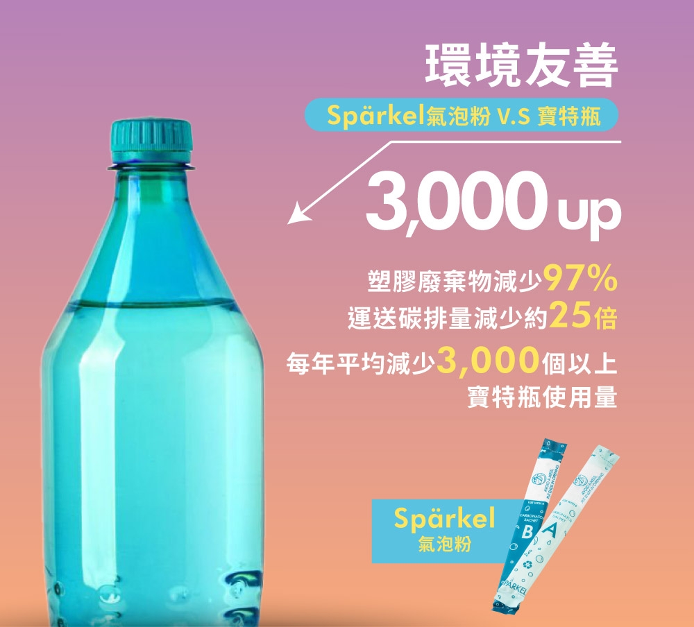 Sparkel舒沛可 氣泡粉 - 詳情4
