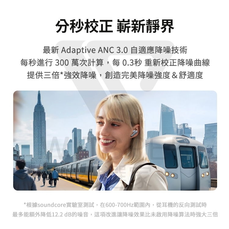 Soundcore聲闊 Liberty 4 Pro - 詳情7