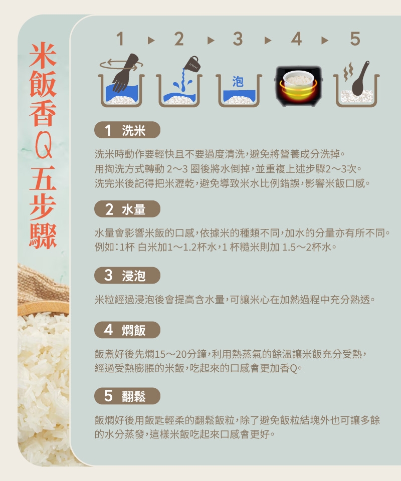 鍋寶 RCO-360 - 詳情4