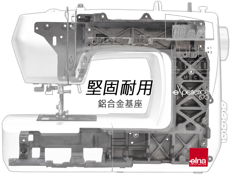 ELNA 570 - 詳情11