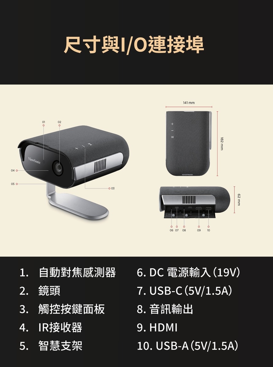 ViewSonic優派 M1 Max - 詳情6