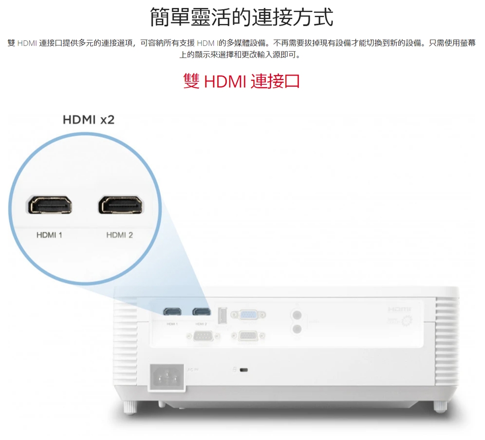 ViewSonic優派 PS502X - 詳情5