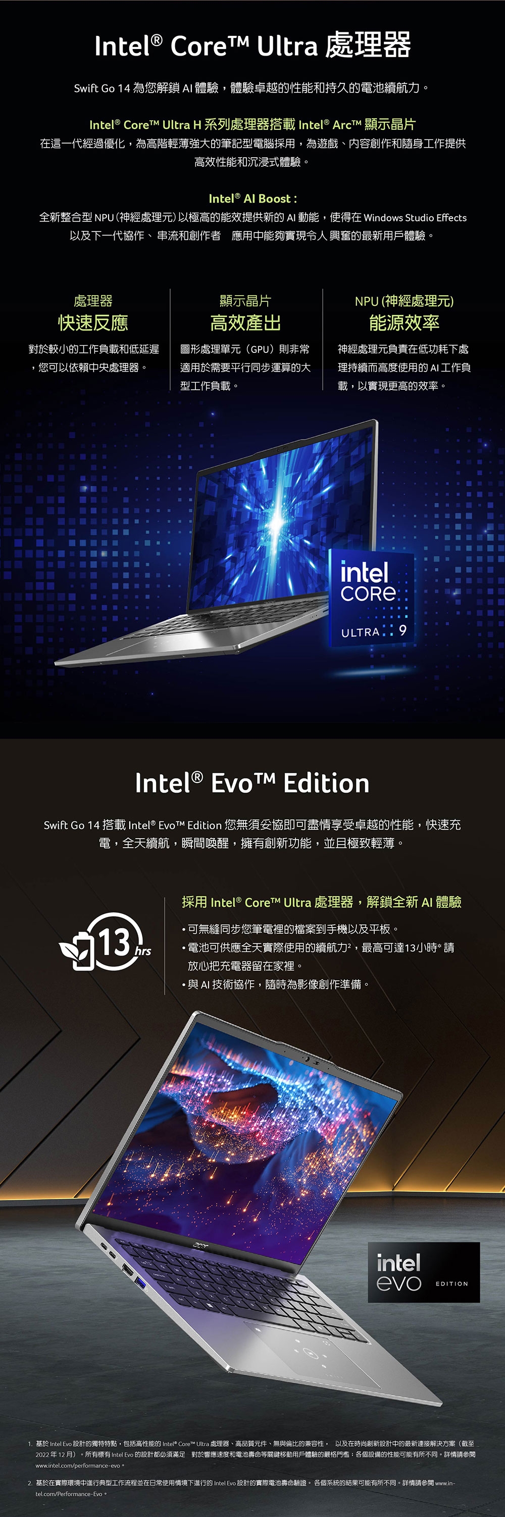 Acer宏碁 SFG14-73 - 詳情6