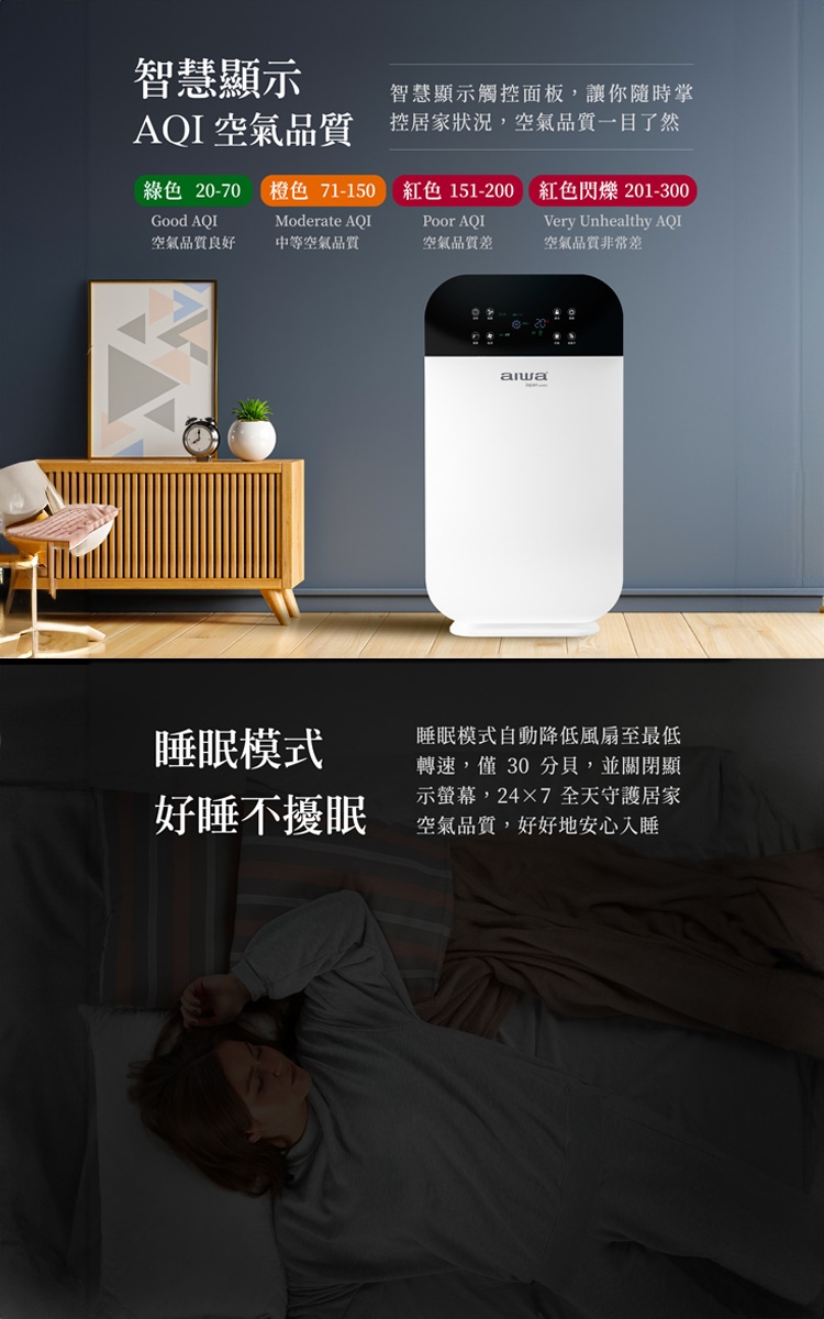 AIWA愛華 APA280F - 詳情7