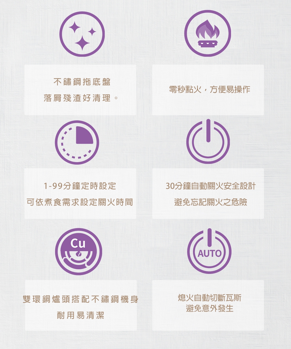 Topax莊頭北 TG-6311 - 詳情3