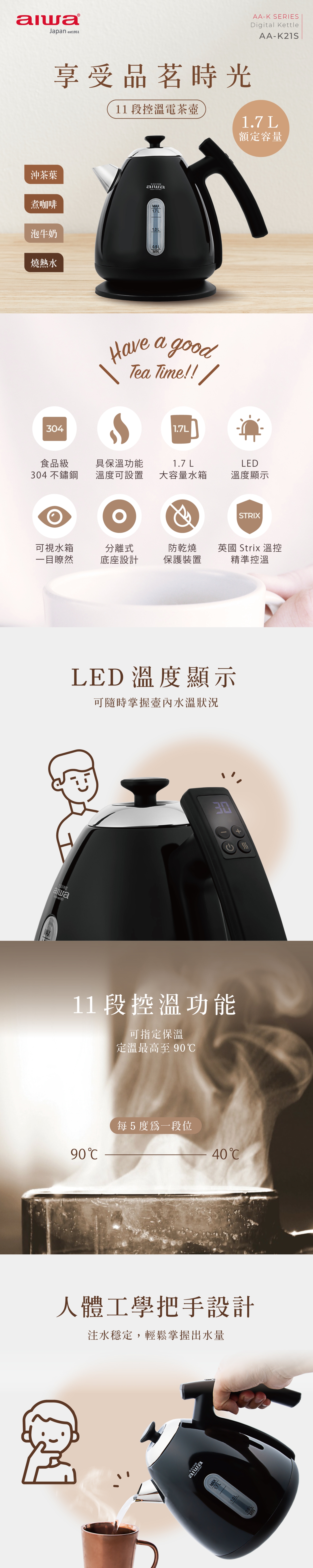 AIWA愛華 AA-K21S - 詳情2
