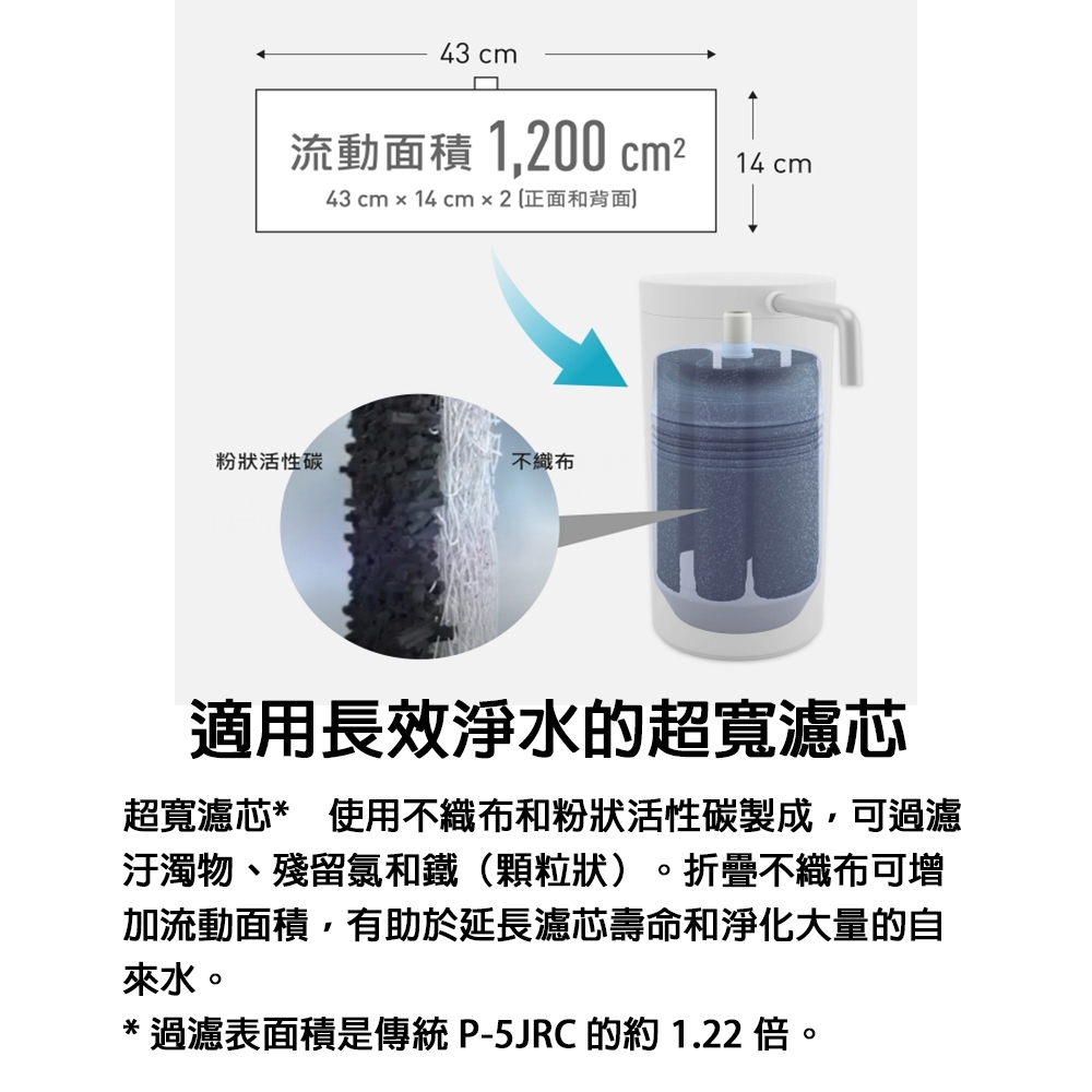 Panasonic國際牌 TK-CS200 - 詳情7