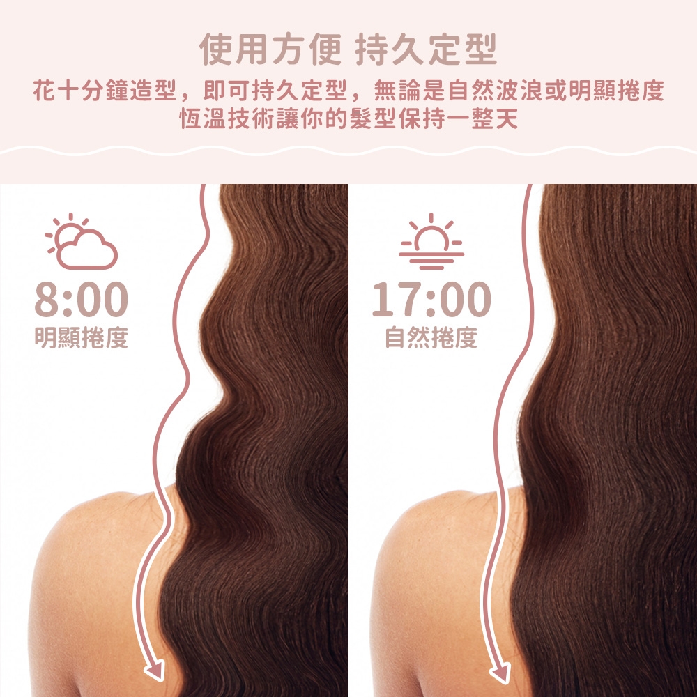 DIKE HBF220WT - 詳情7