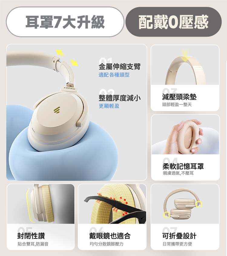 Edifier漫步者 WH700NB - 詳情5