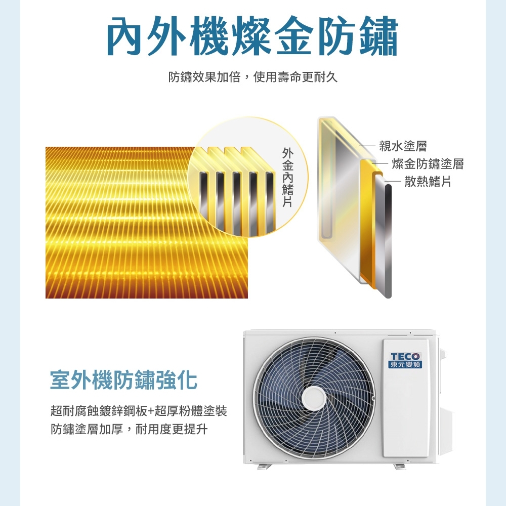 TECO東元 MA80IC-GA3 - 詳情13